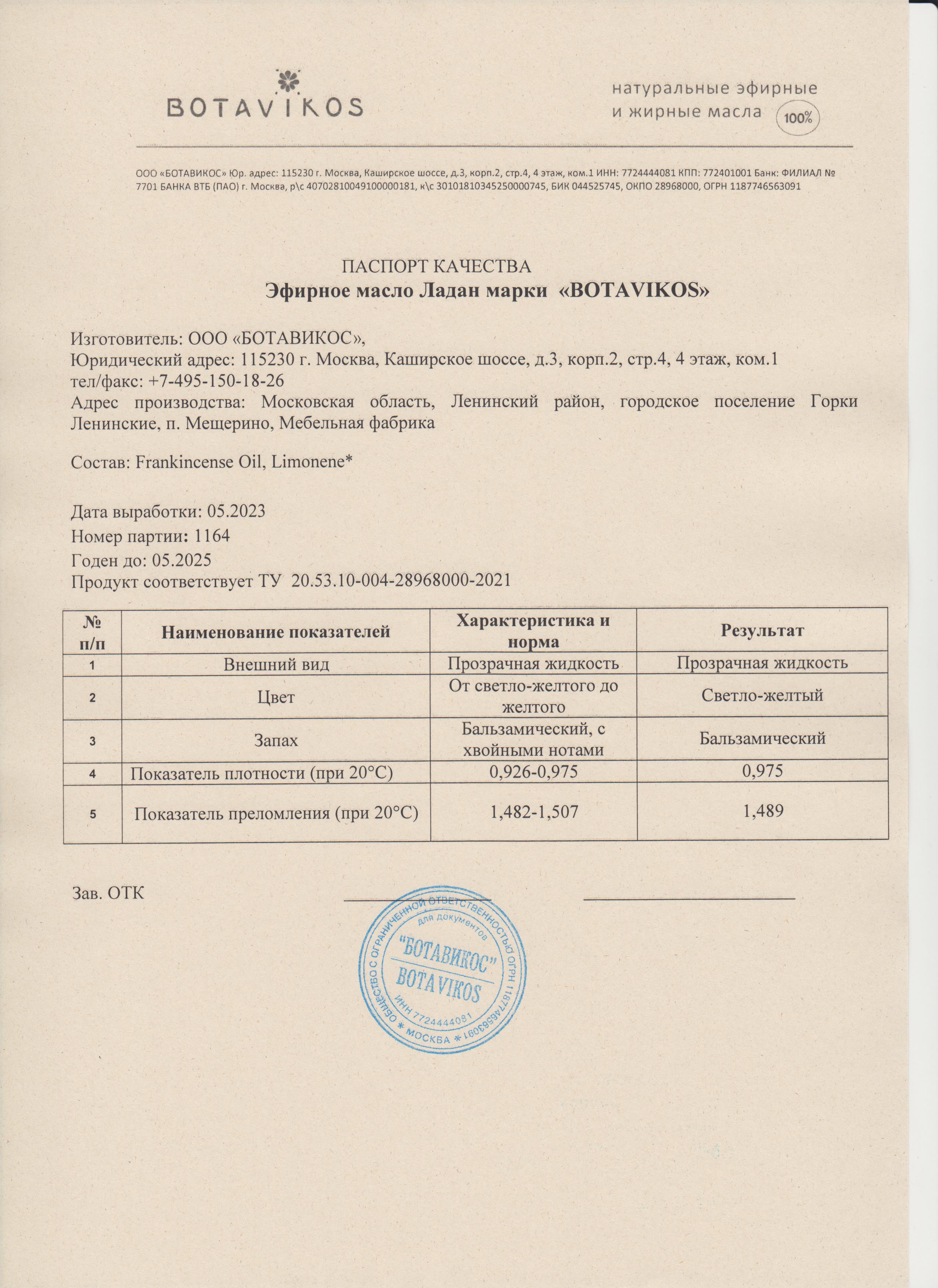 Паспорт №052023